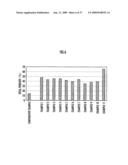 OXIDATION CATALYST APPARATUS FOR PURIFYING EXHAUST GAS diagram and image