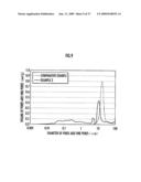 OXIDATION CATALYST APPARATUS FOR PURIFYING EXHAUST GAS diagram and image