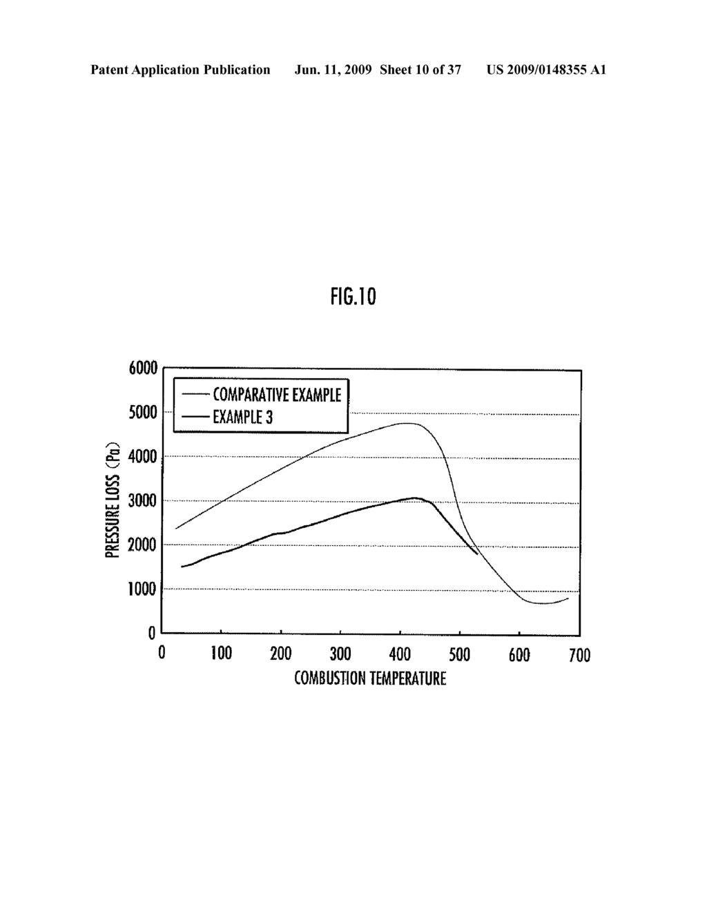 OXIDATION CATALYST APPARATUS FOR PURIFYING EXHAUST GAS - diagram, schematic, and image 11