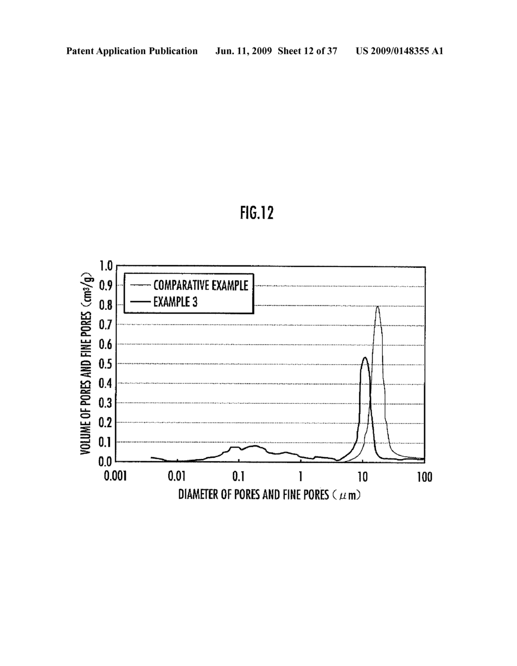 OXIDATION CATALYST APPARATUS FOR PURIFYING EXHAUST GAS - diagram, schematic, and image 13