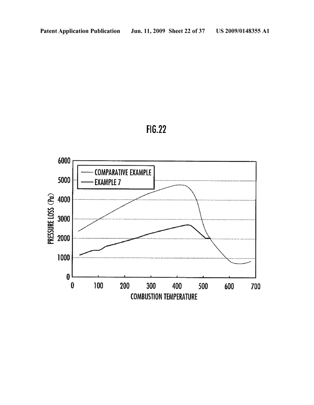 OXIDATION CATALYST APPARATUS FOR PURIFYING EXHAUST GAS - diagram, schematic, and image 23