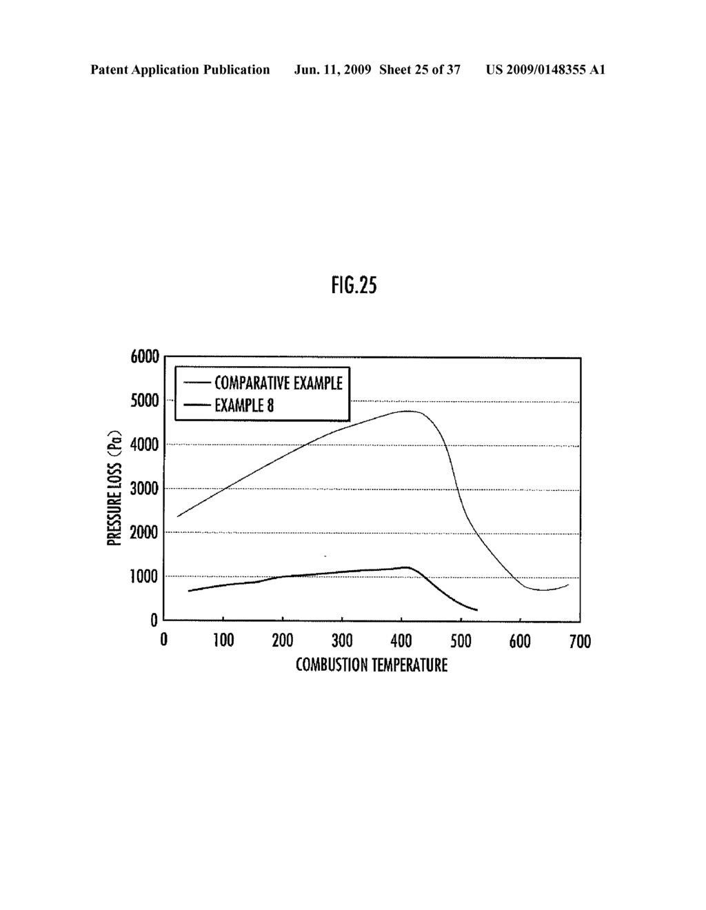 OXIDATION CATALYST APPARATUS FOR PURIFYING EXHAUST GAS - diagram, schematic, and image 26