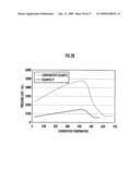 OXIDATION CATALYST APPARATUS FOR PURIFYING EXHAUST GAS diagram and image