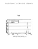 OXIDATION CATALYST APPARATUS FOR PURIFYING EXHAUST GAS diagram and image