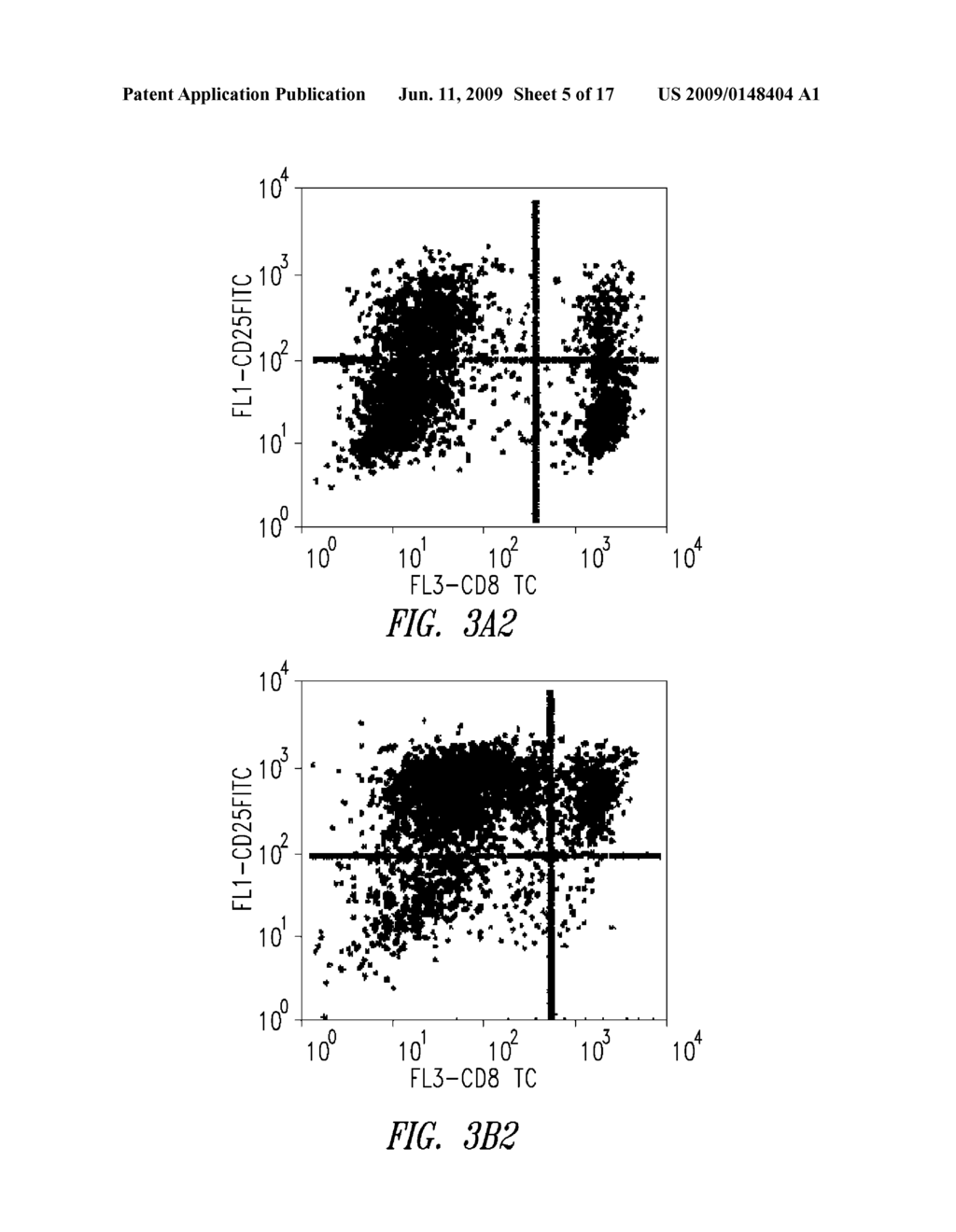 COMPOSITIONS AND METHODS FOR ELIMINATING UNDESIRED SUBPOPULATIONS OF T CELLS IN PATIENTS WITH IMMUNOLOGICAL DEFECTS RELATED TO AUTOIMMUNITY AND ORGAN OR HEMATOPOIETIC STEM CELL TRANSPLANTATION - diagram, schematic, and image 06