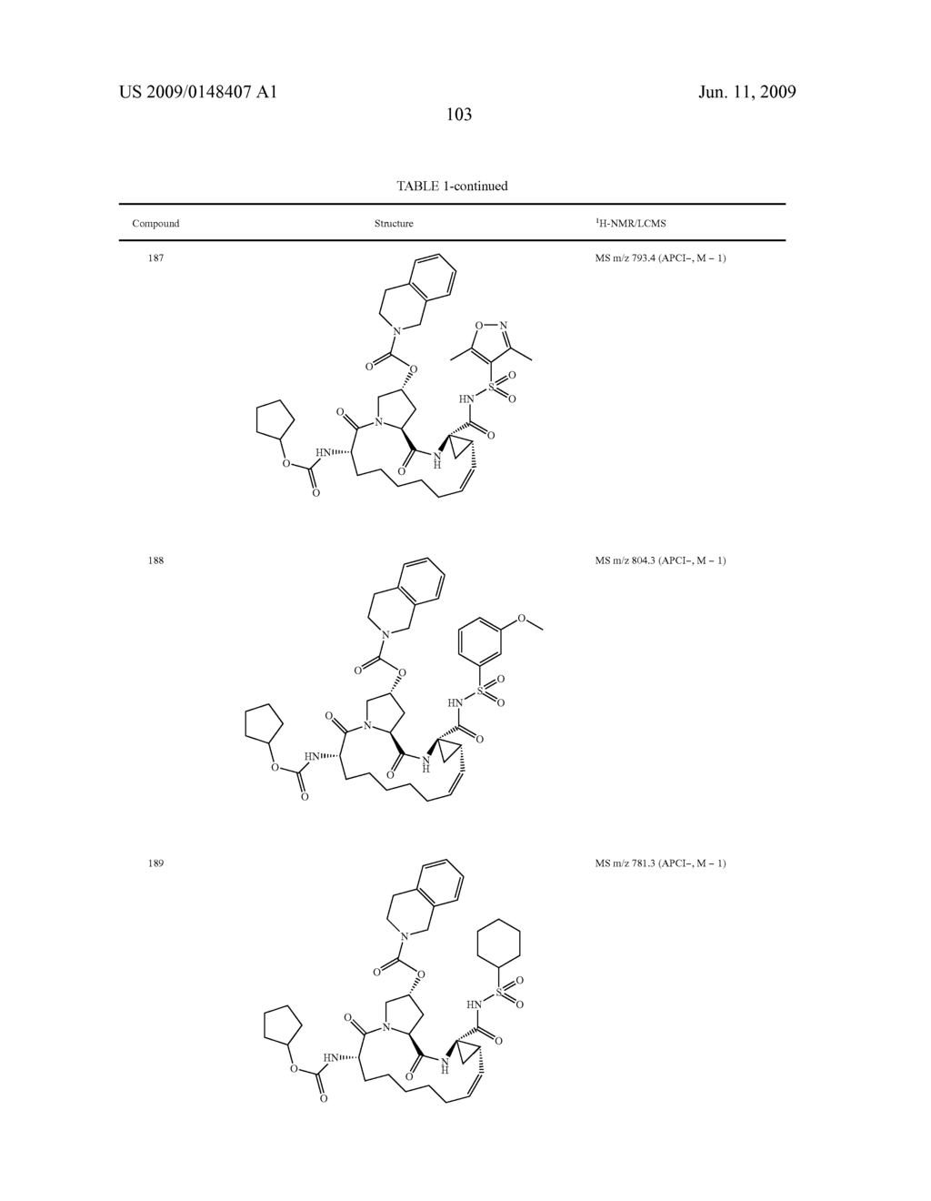 Novel Macrocyclic Inhibitors of Hepatitis C Virus Replication - diagram, schematic, and image 104