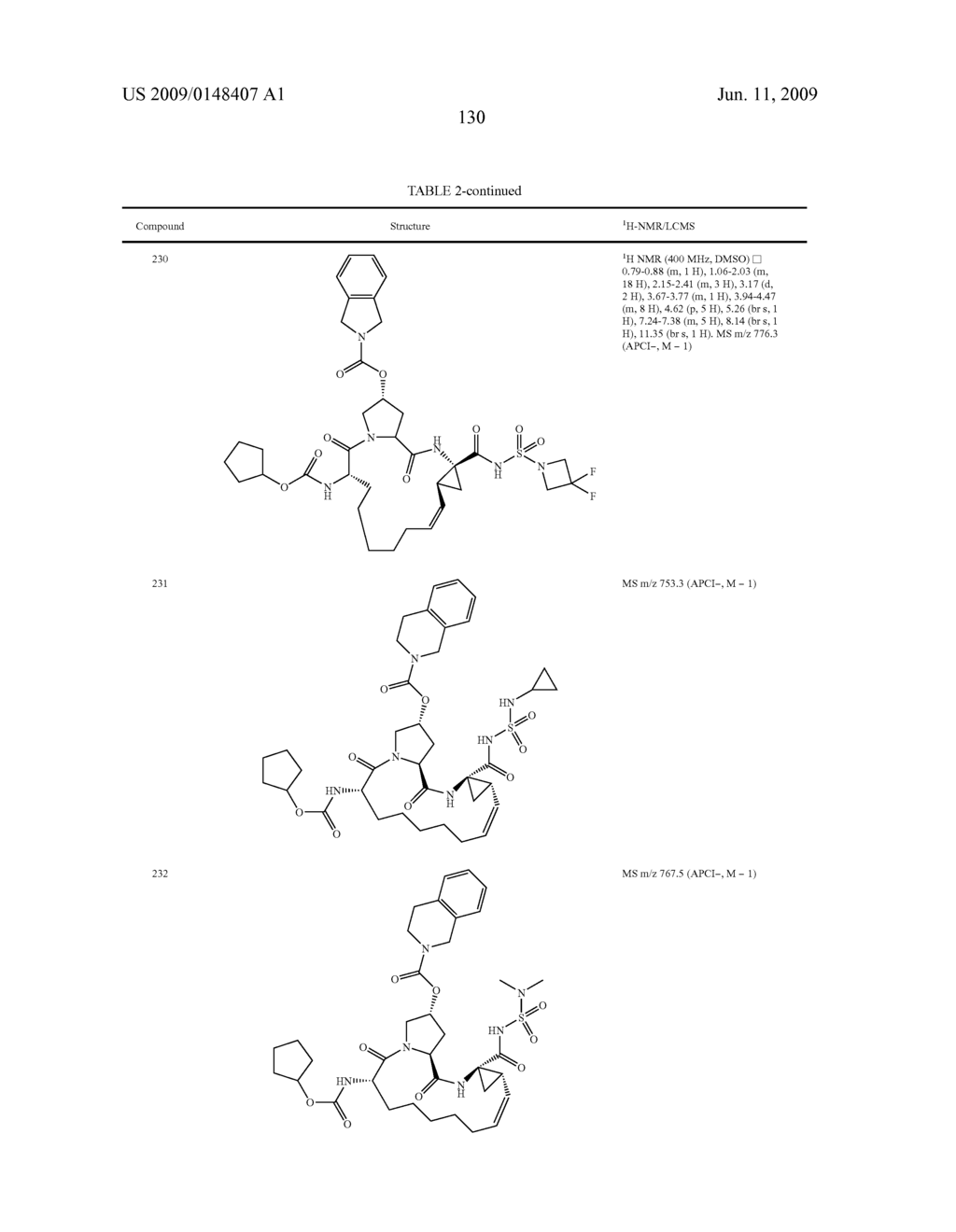 Novel Macrocyclic Inhibitors of Hepatitis C Virus Replication - diagram, schematic, and image 131