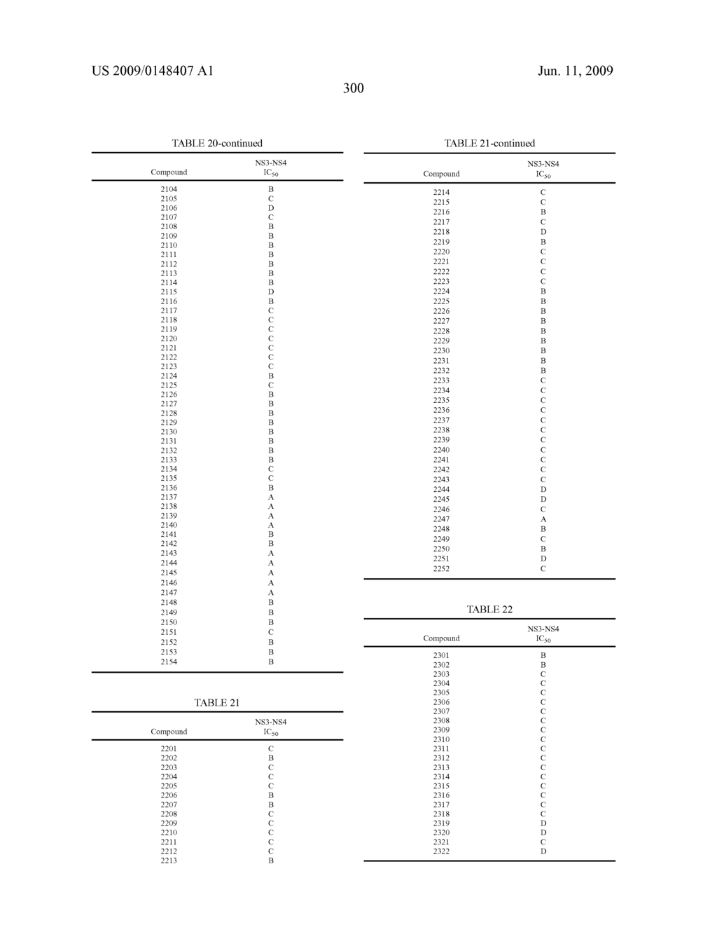 Novel Macrocyclic Inhibitors of Hepatitis C Virus Replication - diagram, schematic, and image 301