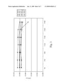 CANINE PROBIOTIC BIFIDOBACTERIA PSEUDOLONGUM diagram and image