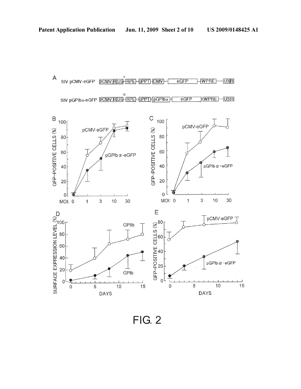 THERAPEUTIC METHOD FOR BLOOD COAGULATION DISORDER - diagram, schematic, and image 03