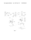 Glycine N-methyltransferase (GNMT) Animal model and use thereof diagram and image