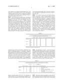 Glycine N-methyltransferase (GNMT) Animal model and use thereof diagram and image