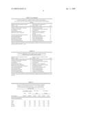 Glycine N-methyltransferase (GNMT) Animal model and use thereof diagram and image