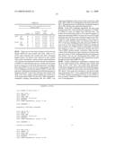 Glycine N-methyltransferase (GNMT) Animal model and use thereof diagram and image