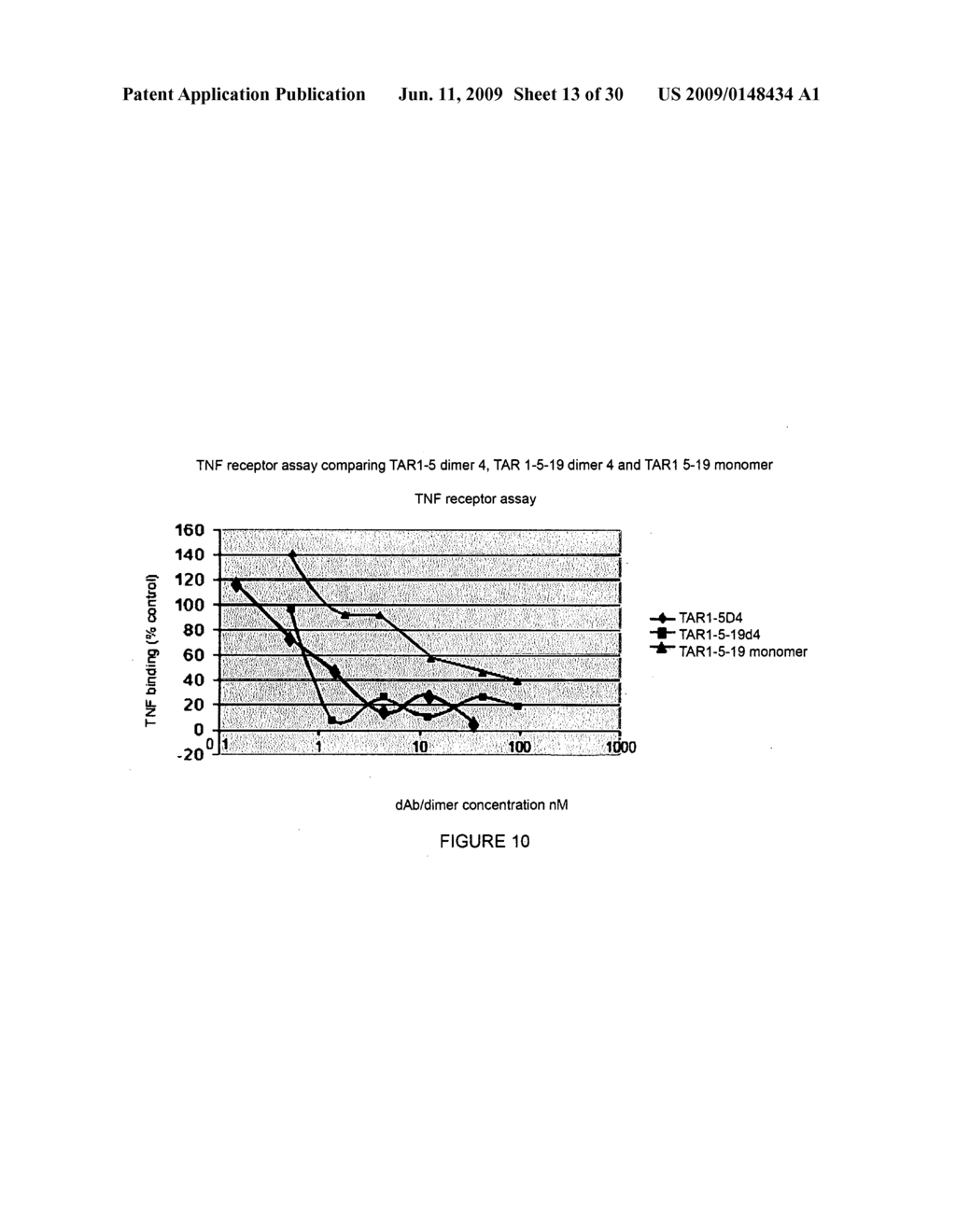 Antibody Compositions and Methods - diagram, schematic, and image 14