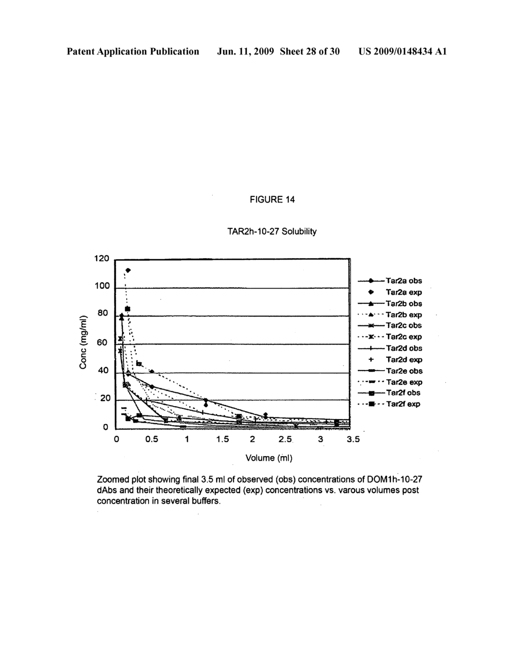 Antibody Compositions and Methods - diagram, schematic, and image 29