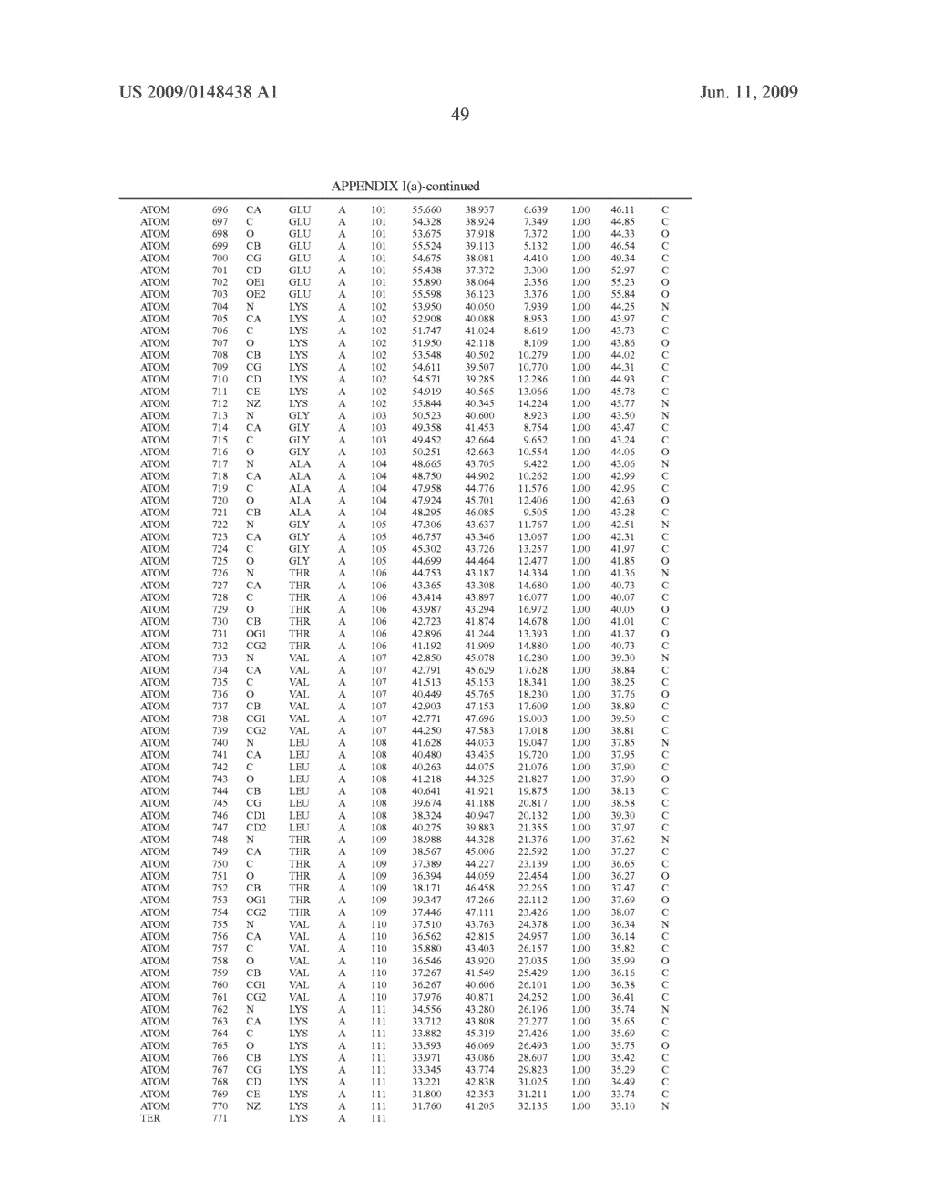 Binding Moieties Based on Shark Ignar Domains - diagram, schematic, and image 100