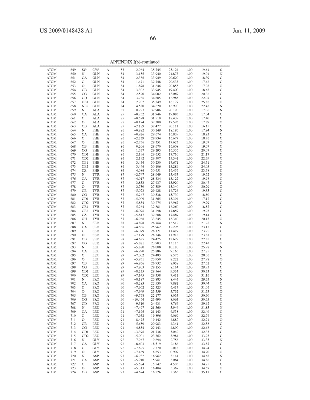 Binding Moieties Based on Shark Ignar Domains - diagram, schematic, and image 117