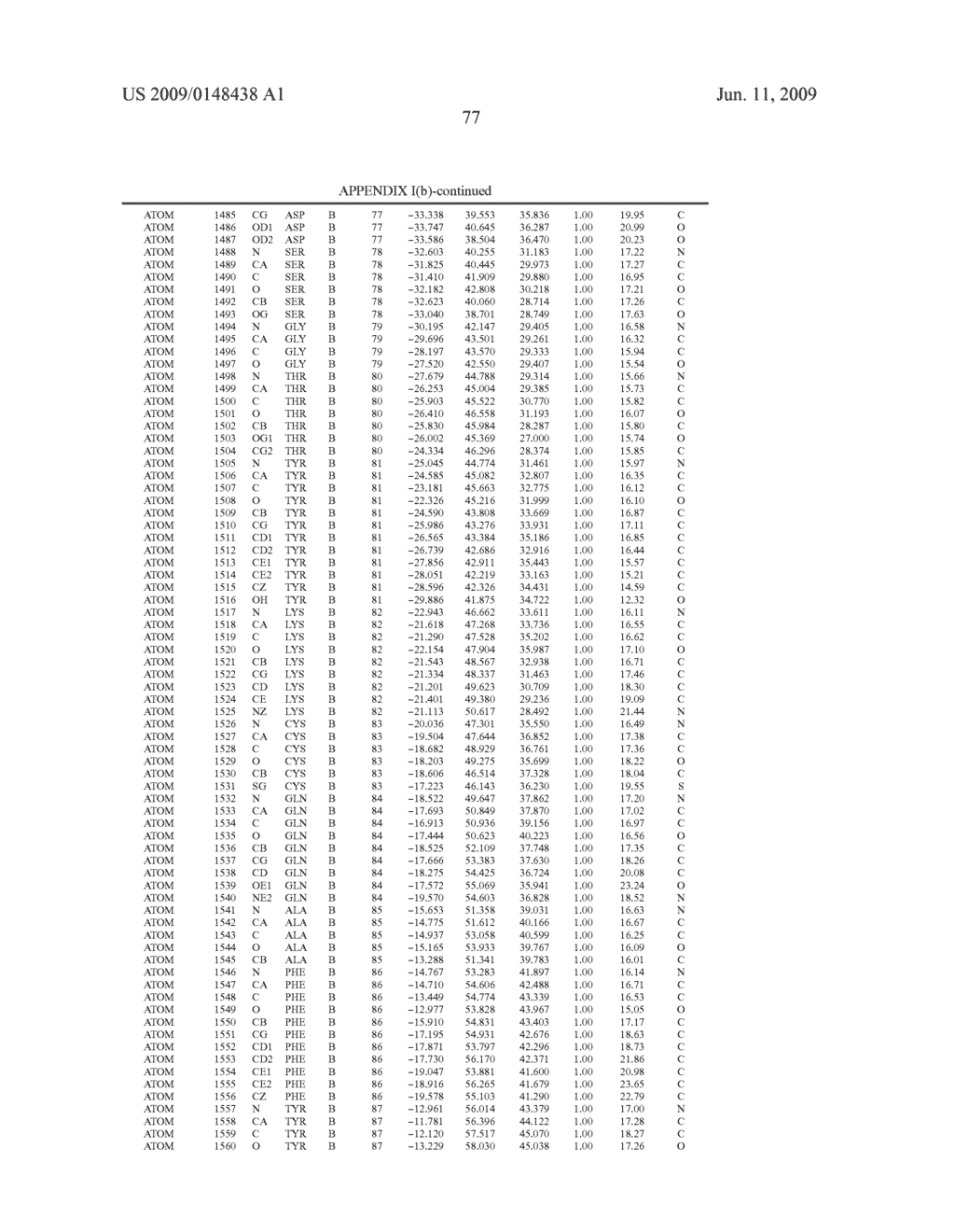 Binding Moieties Based on Shark Ignar Domains - diagram, schematic, and image 128