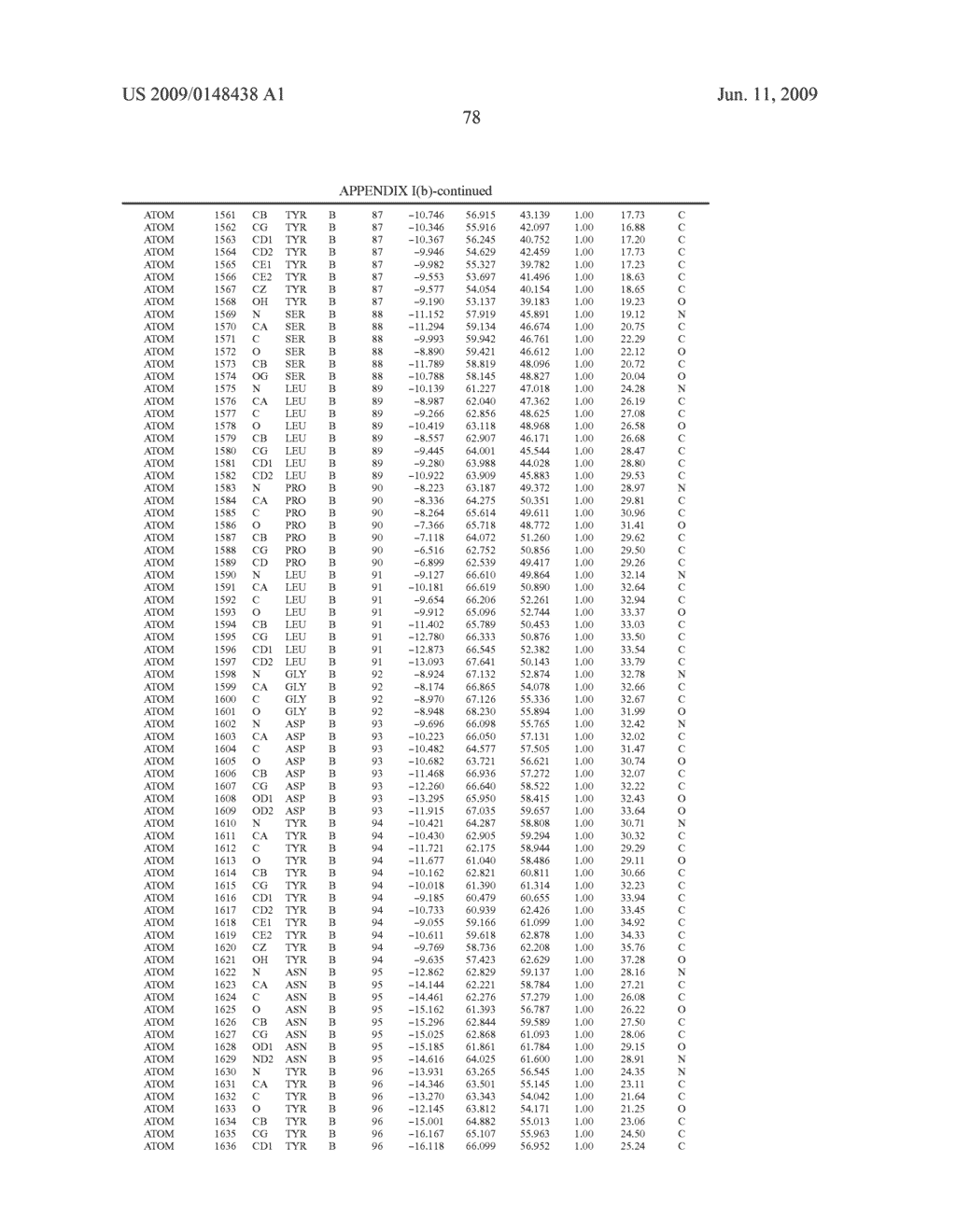 Binding Moieties Based on Shark Ignar Domains - diagram, schematic, and image 129