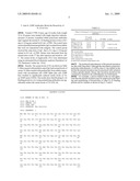 ANTIBODIES AGAINST INTERLEUKIN-22 BINDING PROTEIN AND ITS USES FOR THE TREATMENT OF METABOLIC DISORDERS diagram and image