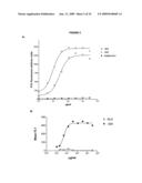 Antibodies against cd38 for treatment of multiple myeloma diagram and image