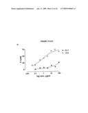 Antibodies against cd38 for treatment of multiple myeloma diagram and image