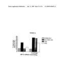 Antibodies against cd38 for treatment of multiple myeloma diagram and image