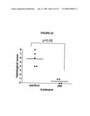 Antibodies against cd38 for treatment of multiple myeloma diagram and image