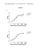 Antibodies against cd38 for treatment of multiple myeloma diagram and image