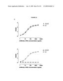 Antibodies against cd38 for treatment of multiple myeloma diagram and image