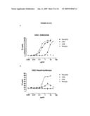 Antibodies against cd38 for treatment of multiple myeloma diagram and image