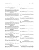 Antibodies against cd38 for treatment of multiple myeloma diagram and image