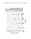 ATF4 As A Therapeutic Target In Alzheimers Disease And Other Neurological Disorders diagram and image