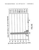 ATF4 As A Therapeutic Target In Alzheimers Disease And Other Neurological Disorders diagram and image