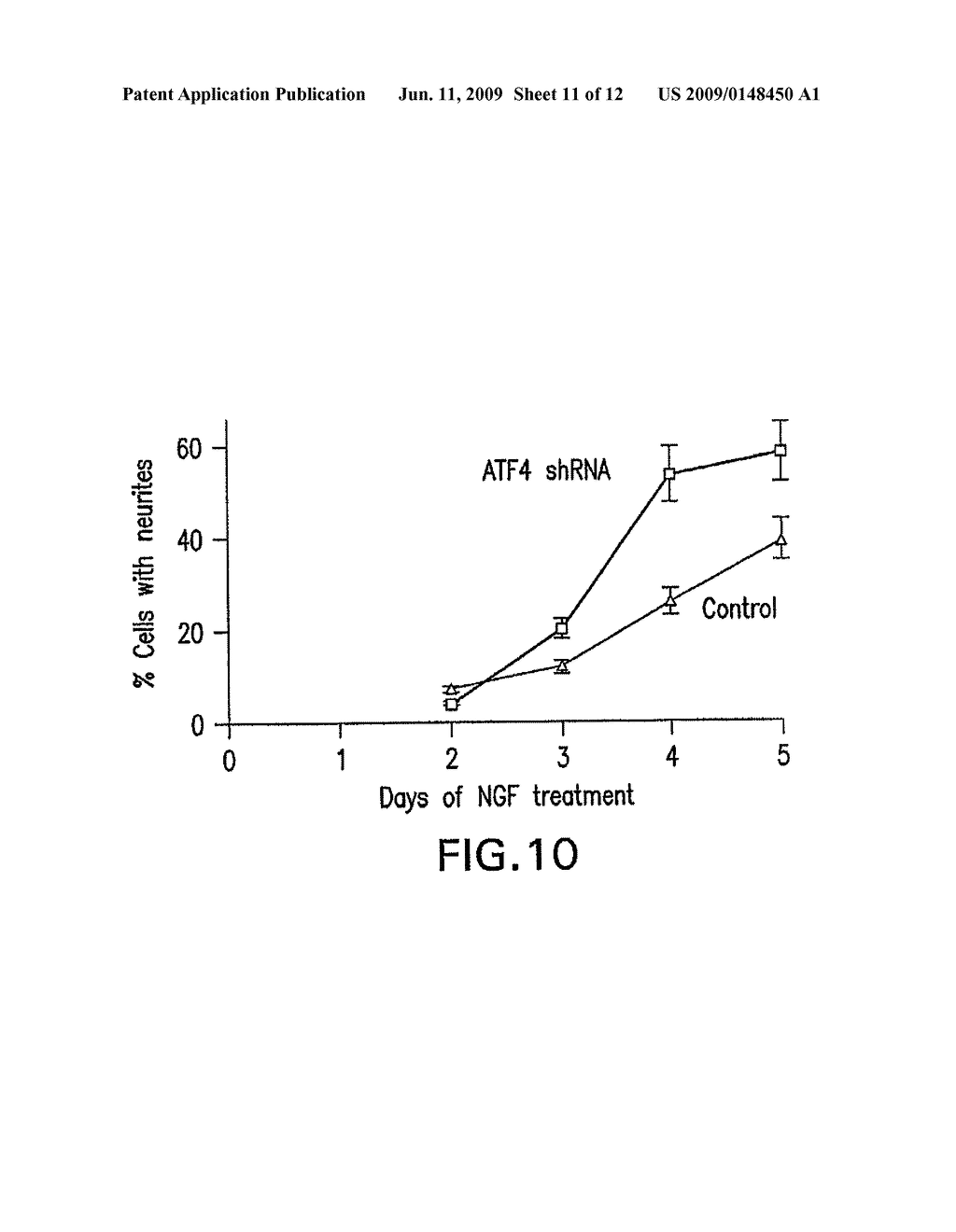 ATF4 As A Therapeutic Target In Alzheimers Disease And Other Neurological Disorders - diagram, schematic, and image 12