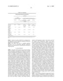 COAGULATION FACTOR III POLYMORPHISMS ASSOCIATED WITH PREDICTION OF SUBJECT OUTCOME AND RESPONSE TO THERAPY diagram and image