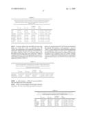 COAGULATION FACTOR III POLYMORPHISMS ASSOCIATED WITH PREDICTION OF SUBJECT OUTCOME AND RESPONSE TO THERAPY diagram and image