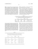 COAGULATION FACTOR III POLYMORPHISMS ASSOCIATED WITH PREDICTION OF SUBJECT OUTCOME AND RESPONSE TO THERAPY diagram and image