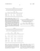 COAGULATION FACTOR III POLYMORPHISMS ASSOCIATED WITH PREDICTION OF SUBJECT OUTCOME AND RESPONSE TO THERAPY diagram and image