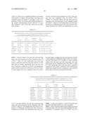 COAGULATION FACTOR III POLYMORPHISMS ASSOCIATED WITH PREDICTION OF SUBJECT OUTCOME AND RESPONSE TO THERAPY diagram and image