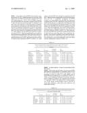 COAGULATION FACTOR III POLYMORPHISMS ASSOCIATED WITH PREDICTION OF SUBJECT OUTCOME AND RESPONSE TO THERAPY diagram and image