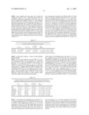 COAGULATION FACTOR III POLYMORPHISMS ASSOCIATED WITH PREDICTION OF SUBJECT OUTCOME AND RESPONSE TO THERAPY diagram and image