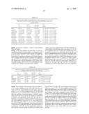 COAGULATION FACTOR III POLYMORPHISMS ASSOCIATED WITH PREDICTION OF SUBJECT OUTCOME AND RESPONSE TO THERAPY diagram and image