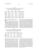 COAGULATION FACTOR III POLYMORPHISMS ASSOCIATED WITH PREDICTION OF SUBJECT OUTCOME AND RESPONSE TO THERAPY diagram and image