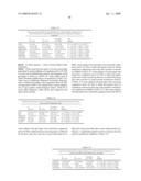 COAGULATION FACTOR III POLYMORPHISMS ASSOCIATED WITH PREDICTION OF SUBJECT OUTCOME AND RESPONSE TO THERAPY diagram and image