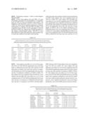 COAGULATION FACTOR III POLYMORPHISMS ASSOCIATED WITH PREDICTION OF SUBJECT OUTCOME AND RESPONSE TO THERAPY diagram and image