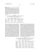 COAGULATION FACTOR III POLYMORPHISMS ASSOCIATED WITH PREDICTION OF SUBJECT OUTCOME AND RESPONSE TO THERAPY diagram and image