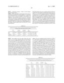 COAGULATION FACTOR III POLYMORPHISMS ASSOCIATED WITH PREDICTION OF SUBJECT OUTCOME AND RESPONSE TO THERAPY diagram and image