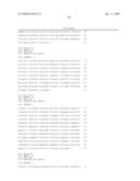 COAGULATION FACTOR III POLYMORPHISMS ASSOCIATED WITH PREDICTION OF SUBJECT OUTCOME AND RESPONSE TO THERAPY diagram and image